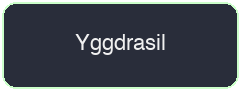Yggdrasil logo